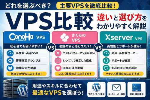 VPS比較