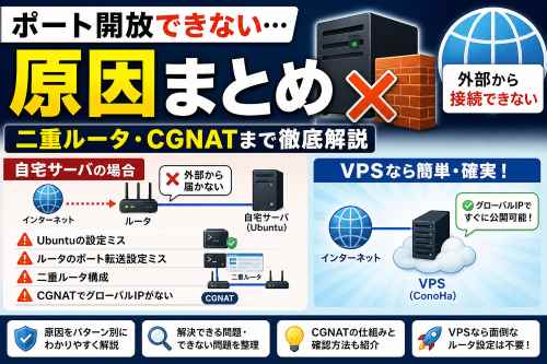 ポート開放がうまくいかない原因と対応